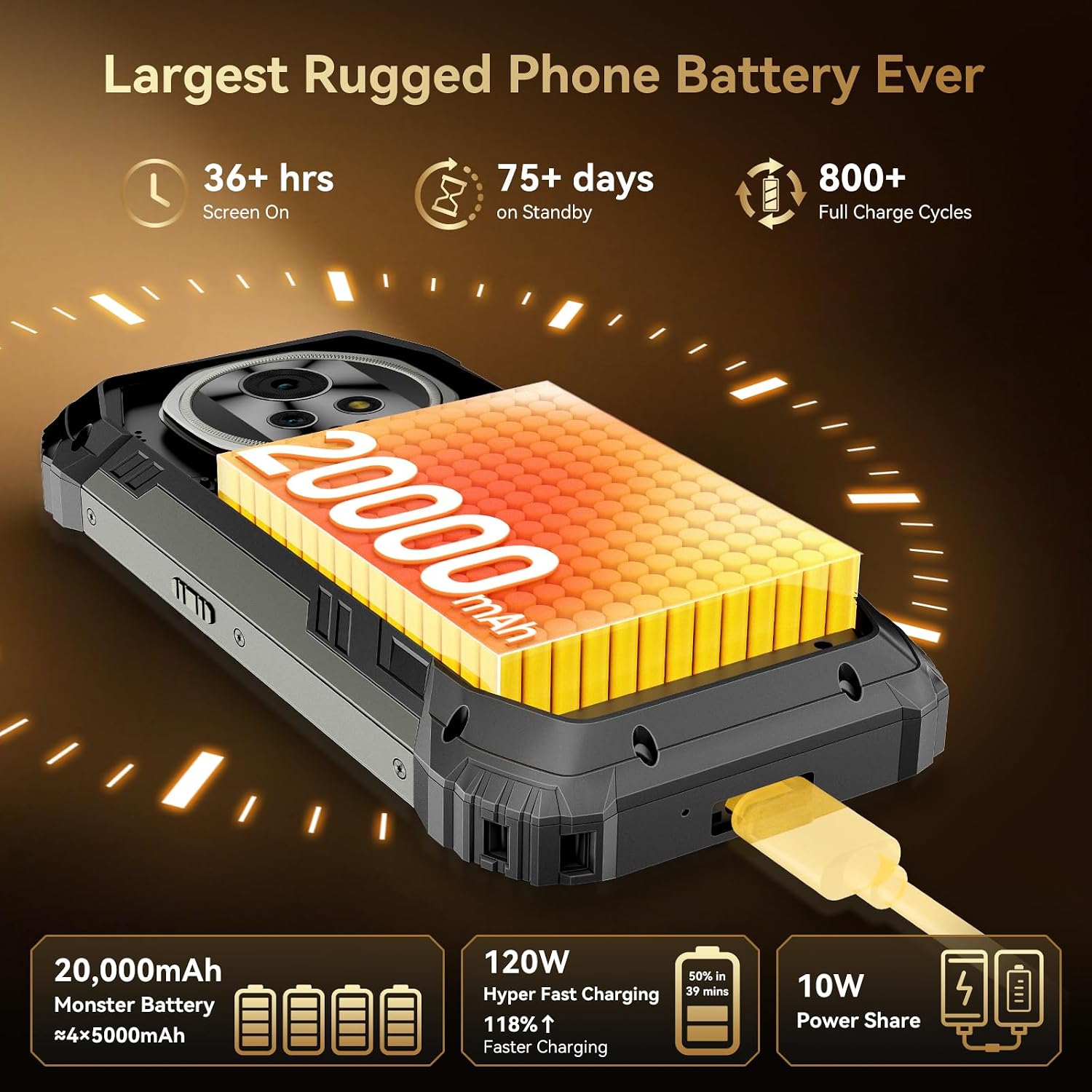 Blackview XPLORE 2 Gemini AI 5G Rugged Phone 20000mAh 36GB/256GB
