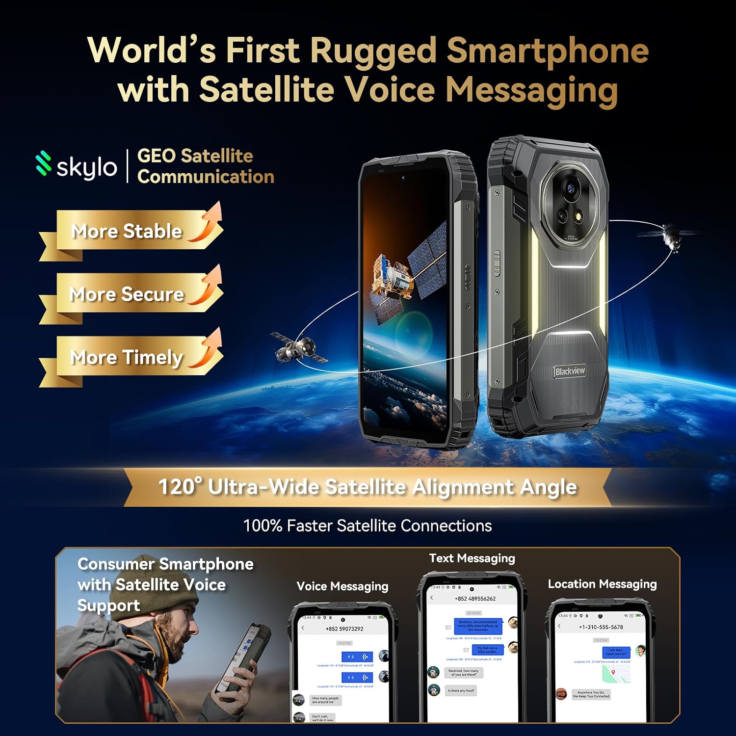 Blackview XPLORE 2 Gemini AI 5G Rugged Phone 20000mAh 36GB/256GB
