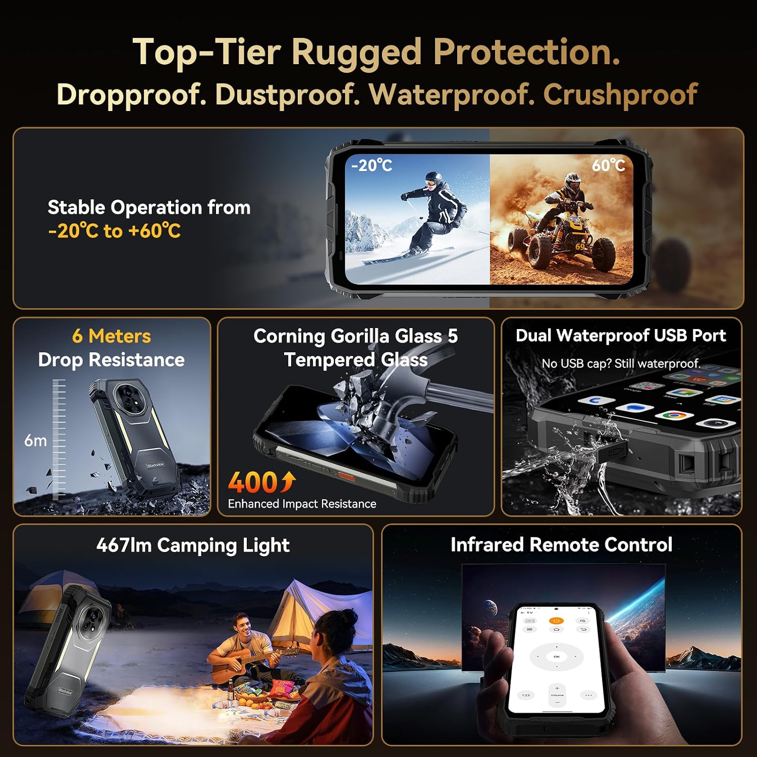 Blackview XPLORE 2 Gemini AI 5G Rugged Phone 20000mAh 36GB/256GB