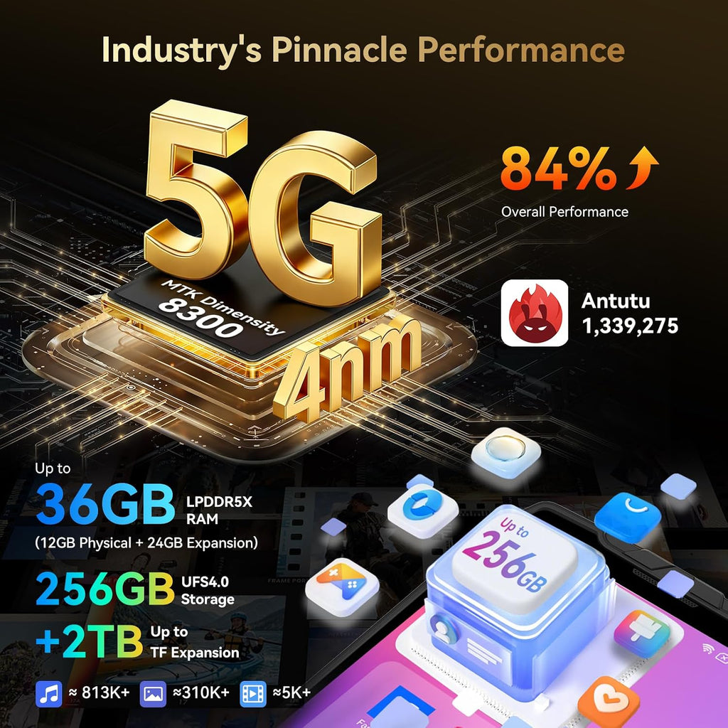 Blackview XPLORE 2 Gemini AI 5G Rugged Phone 20000mAh 36GB/256GB