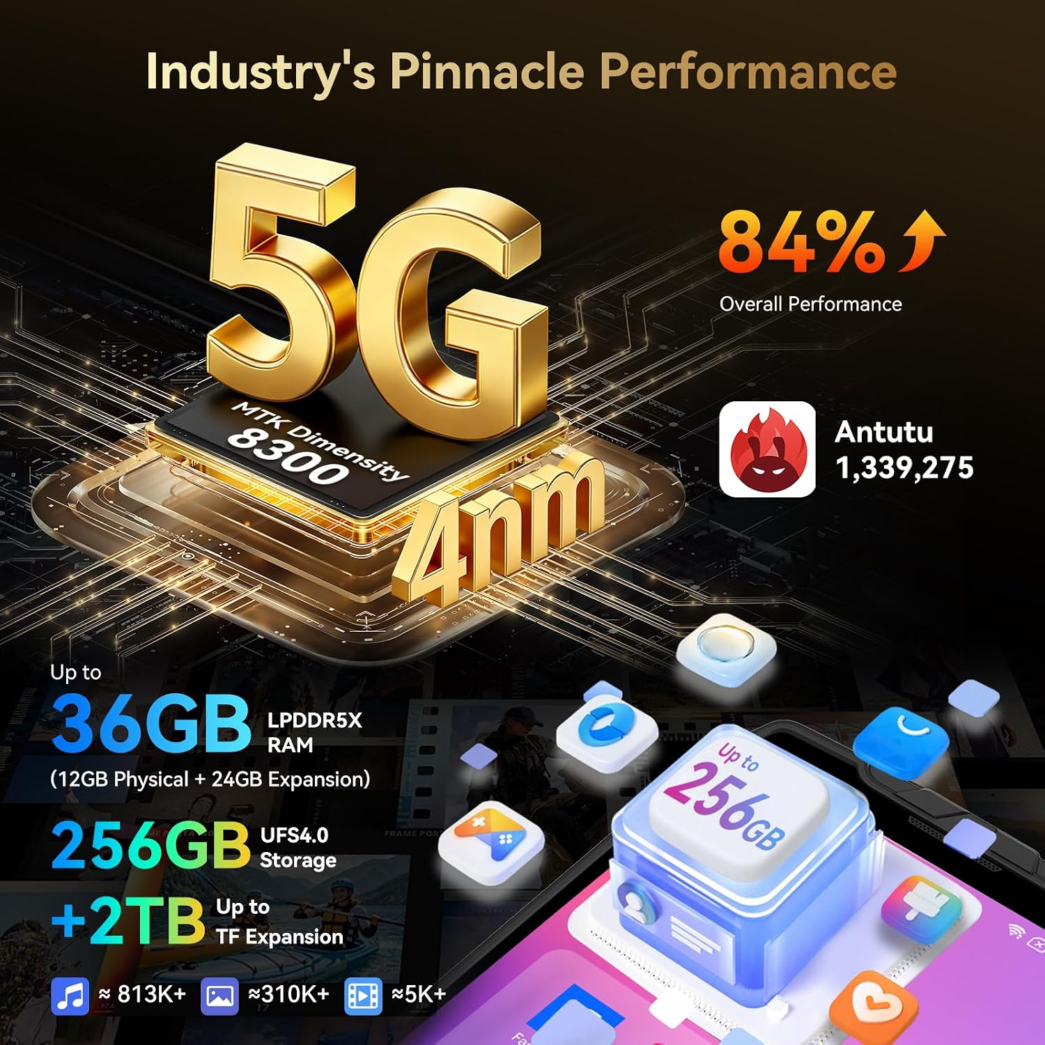 Blackview XPLORE 2 Gemini AI 5G Rugged Phone 20000mAh 36GB/256GB