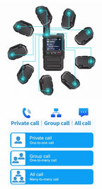 The Standard PoC Digital Walkie-Talkie: Global Coverage image 2