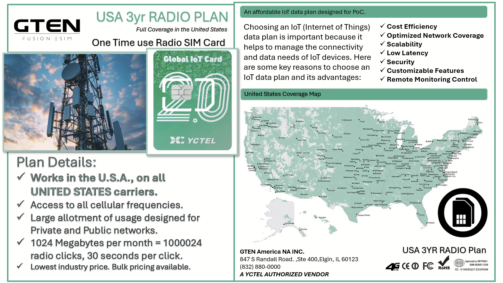 YCTEL 2.0 3 Year SIM Card for PoC Radios 1GB