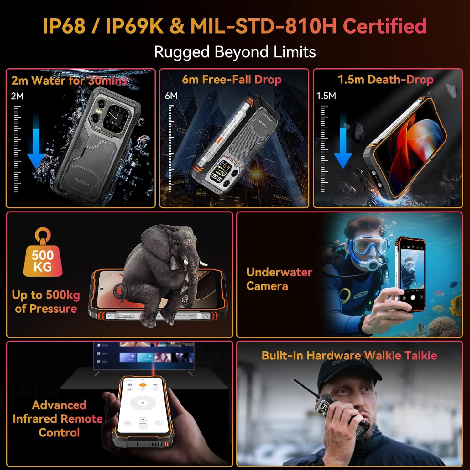 Blackview XPLORE 1 Walkie Talkie / Smartphone with T-MOBILE UNLIMITED PLAN